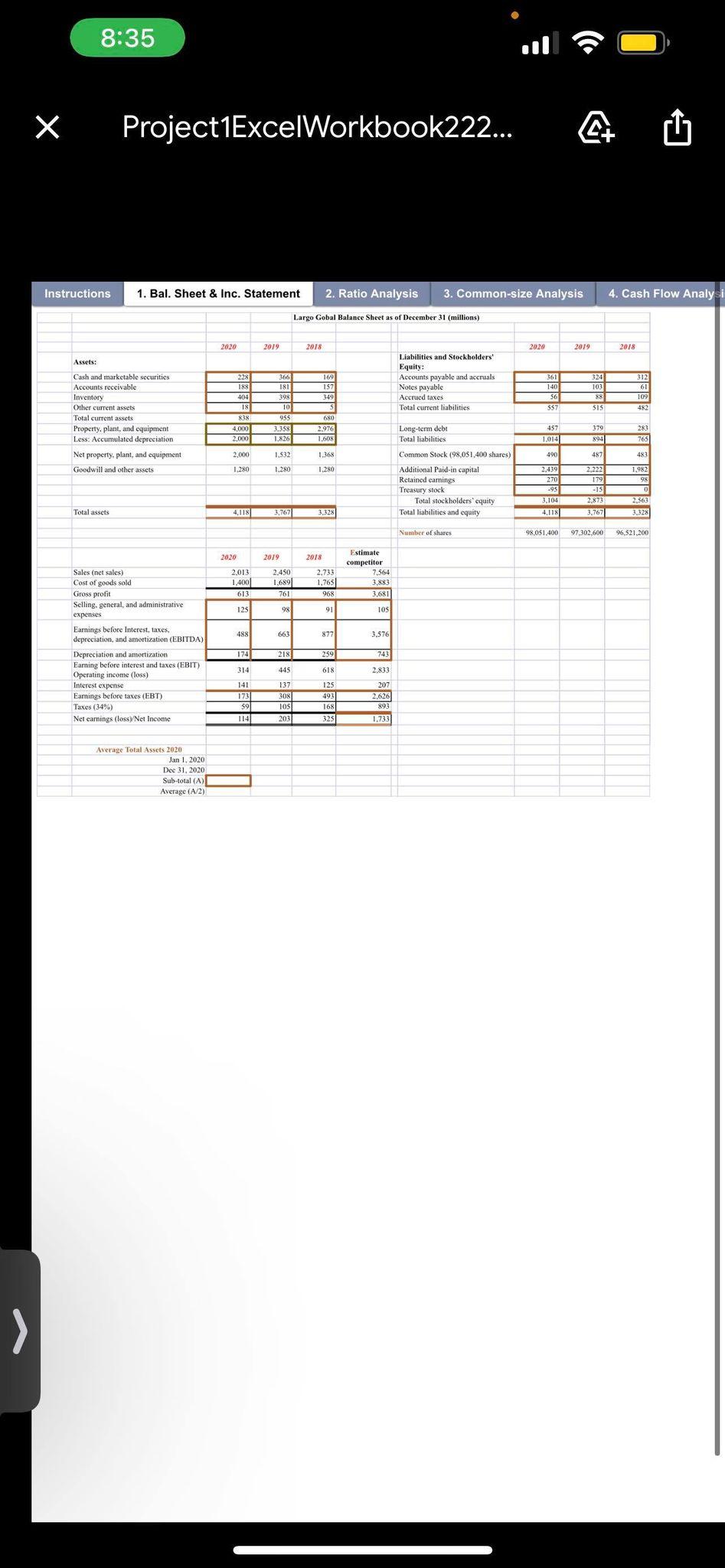 2. Ratio Analysis 3. Common-size Analysis proposed version 01.12.2022 Project 1, Step