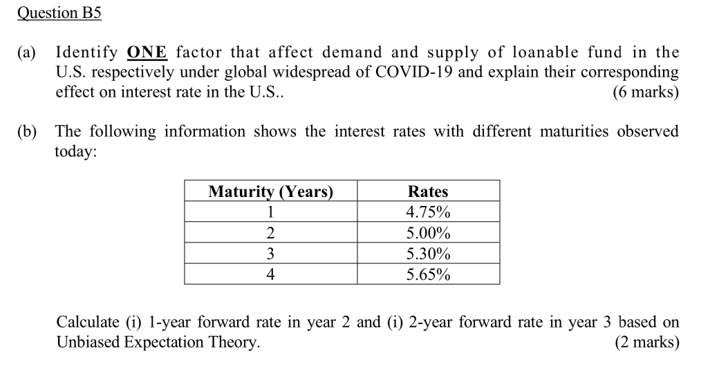 Question B5 (a) Identify ONE factor that affect demand and supply