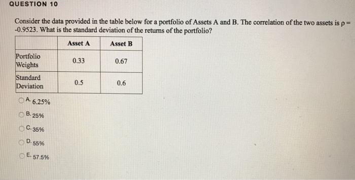  QUESTION 10 Consider the data provided in the table below for