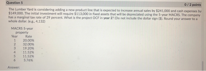  Question 5 0/2 points The Lumber Yard is considering adding a