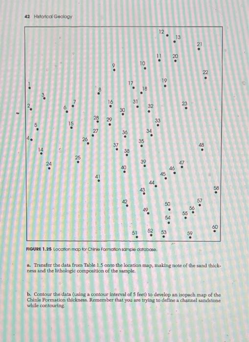 location for part of an old continental channel system within a basin.