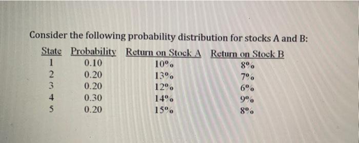 show me the answer pleasenot in the exel Consider the following probability