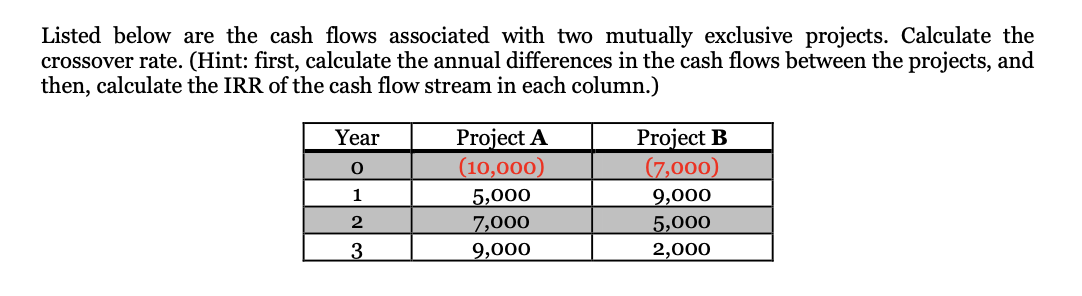  Listed below are the cash flows associated with two mutually exclusive