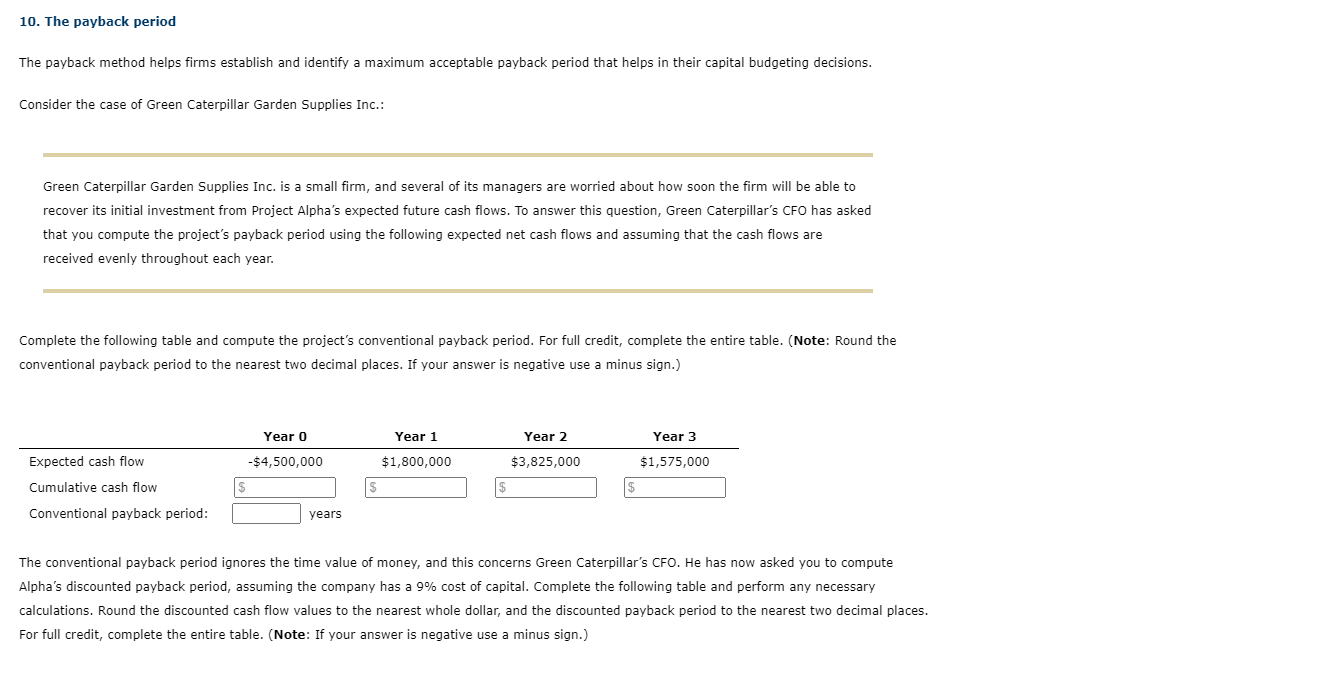 when evaluating Project Alpha, given its theoretical superiority? The discounted payback period