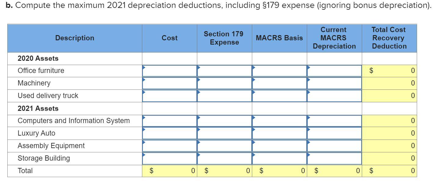 delivery truck* 84,000 *Not considered a luxury automobile. Date Placed in Service