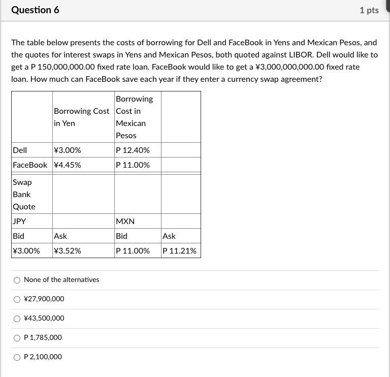  Question 6 1 pts The table below presents the costs of