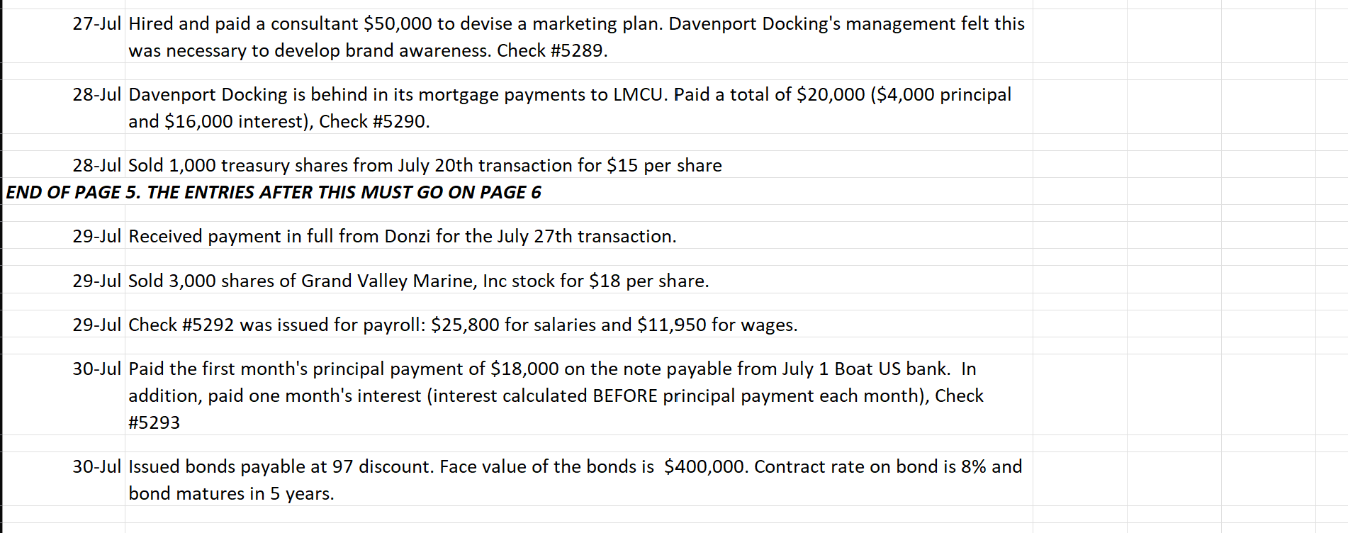 The net method assumes that discounts are taken when a purchase or