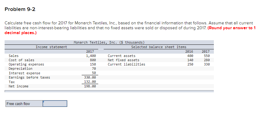 WK 10 Problem 9-2 Problem 9-2 Calculate free cash flow for 2017