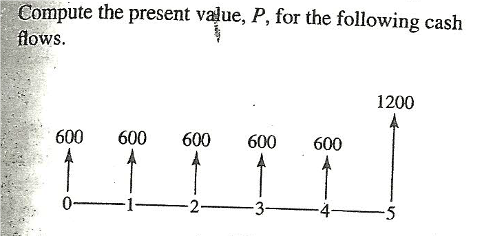 7. Under 10% interest rate SHOW ALL WORK Compute the present value,