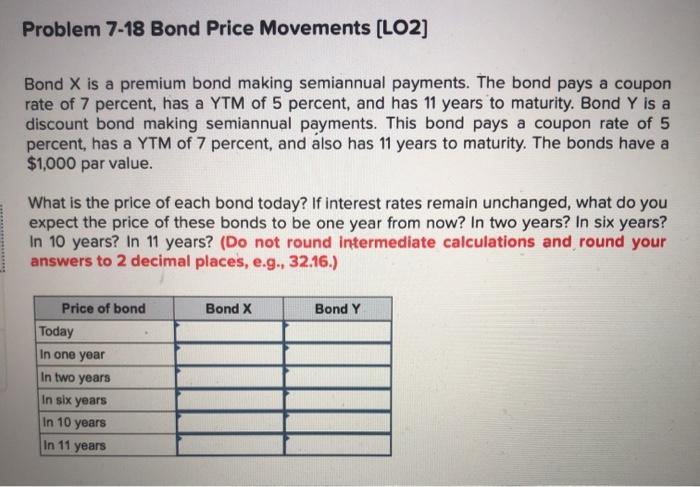  Problem 7-18 Bond Price Movements (LO2] Bond X is a premium