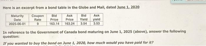 Here is an excerpt from a bond table in the Globe