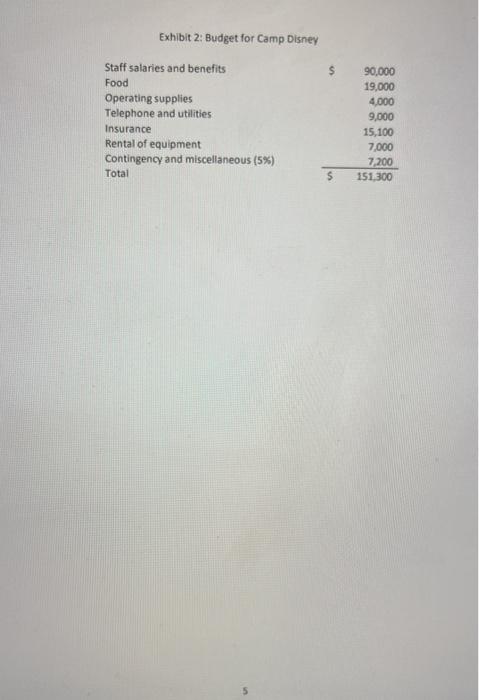 what our mission is. (35 marks] a. Consider all the cost described