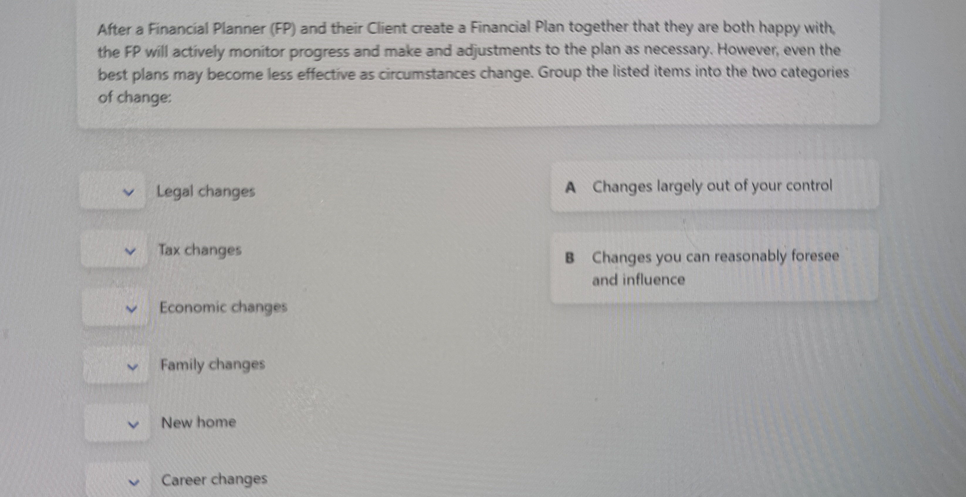  After a Financial Planner (FP) and their Client create a Financial