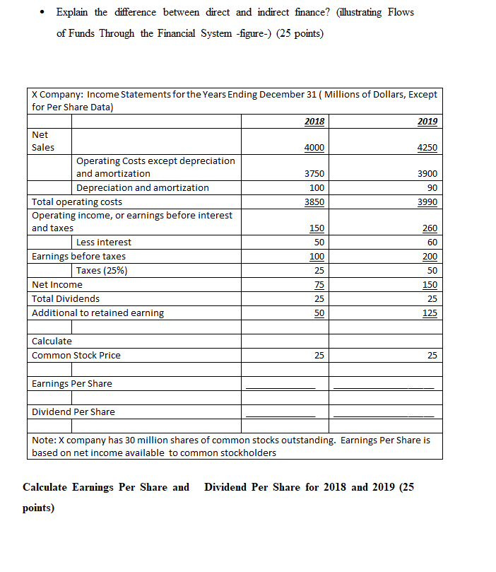  Explain the difference between direct and indirect finance? (illustrating Flows of