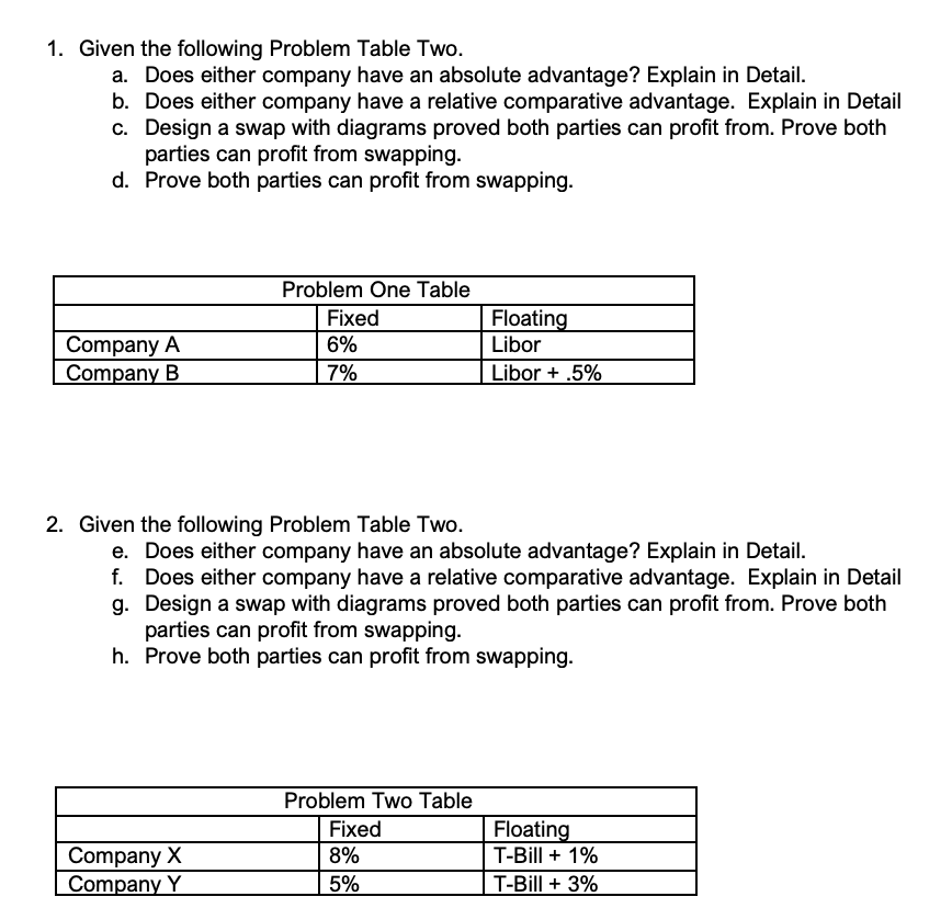  1. Given the following Problem Table Two. a. Does either company