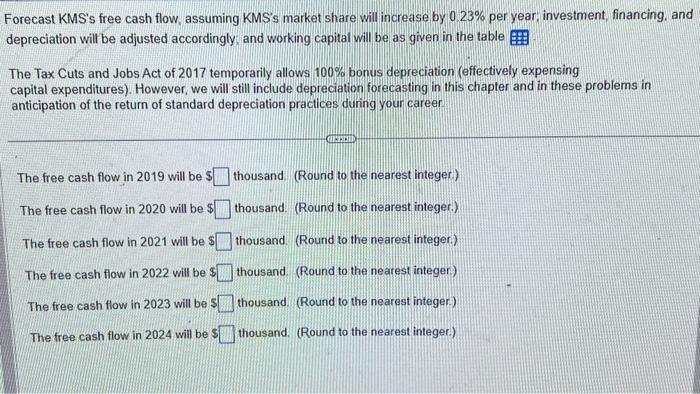  107. I am need help solving this problem for my corporate