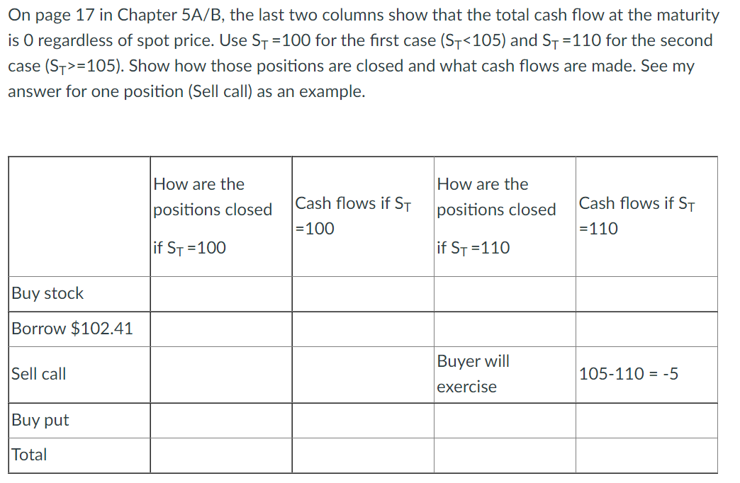 Call Parity Use the information above to fill out this chart =