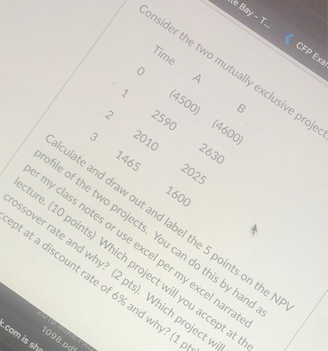  please handwrite out solution of show inputs on excel Consider the