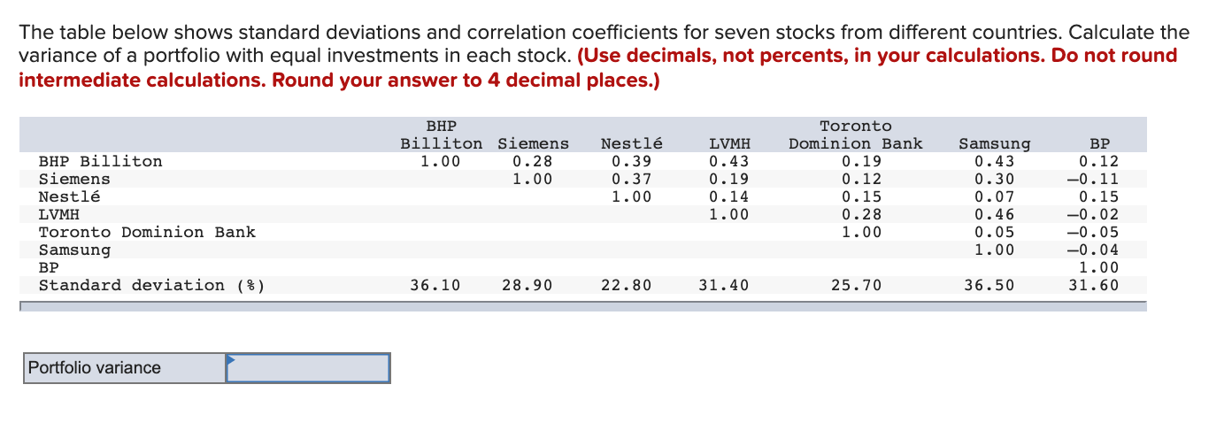 please help answer:) The table below shows standard deviations and correlation coefficients