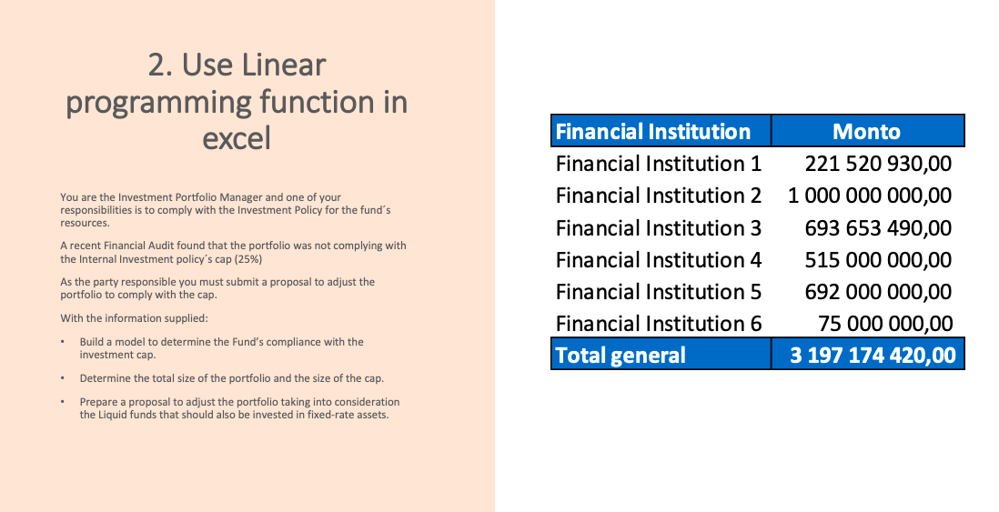 2. Use Linear programming function in excel You are the Investment