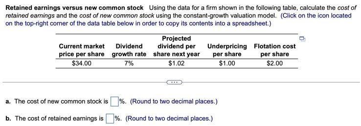  Retained earnings versus new common stock Using the data for a