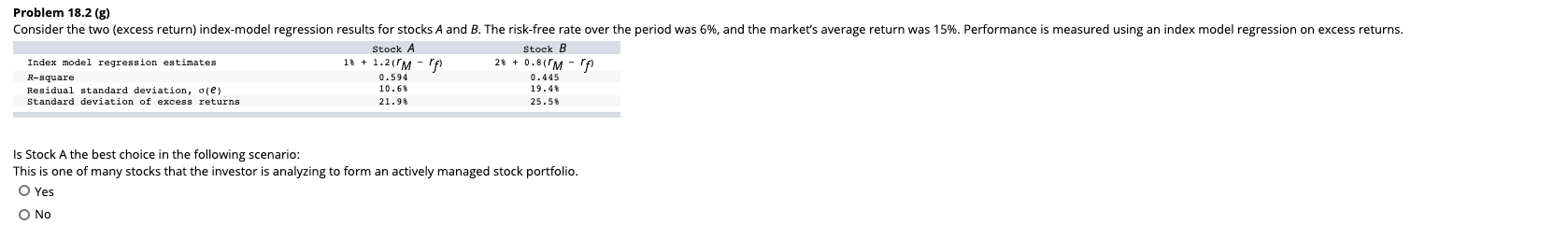  Problem 18.2 (g) Consider the two (excess return) index-model regression results