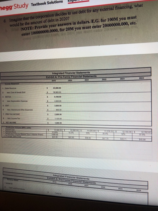 the amount of sales depends on the production volume shown below. Construct