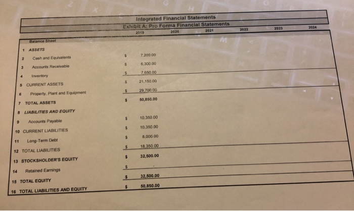 the Production volume table based on your student ID number as per