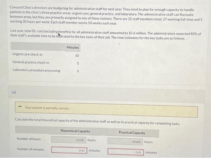 Concord Clinic's directors are budgeting for administrative staff for next year. They