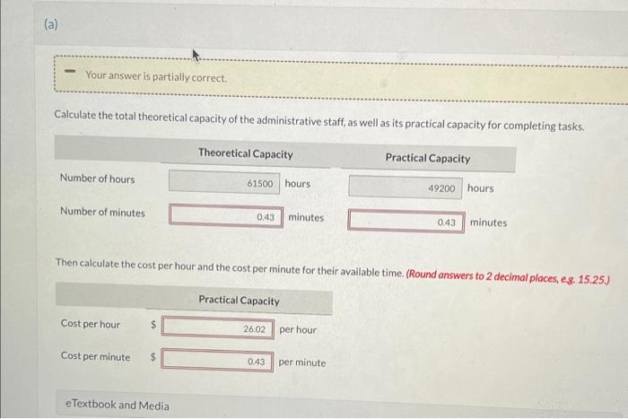 need to plan for enough capacity to handle patients in the clinic's