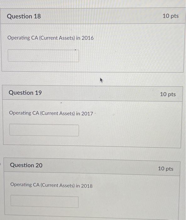 5051 & 5366 \\ \hline SG\&A expense & 425 & 435 &