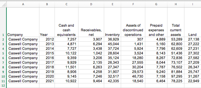 Learning Objectives 1. Create a pivot table in Excel 2. Add new