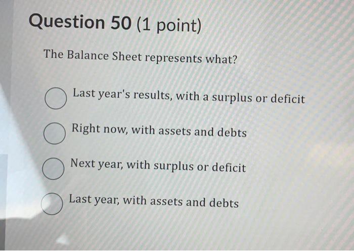 accounts you have open with a balance The monthly payments required to