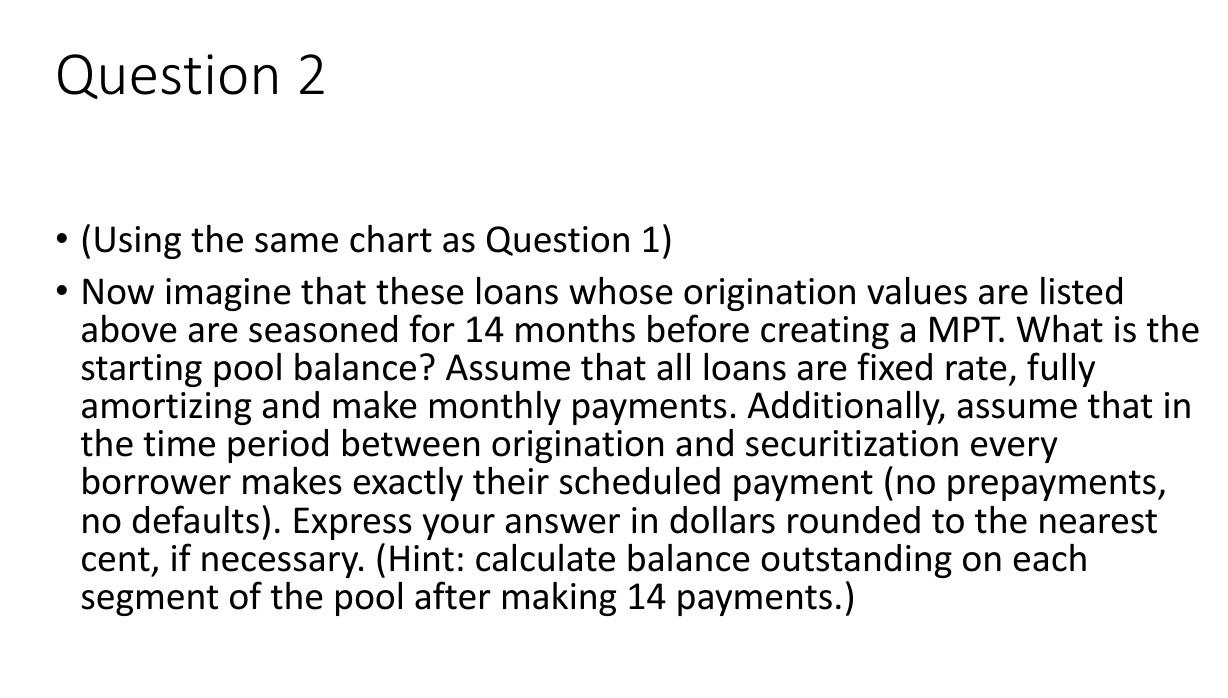 up. - Consider a MPT created from the above pool of loans.
