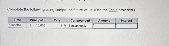 nearest cent.) Complete the following using compound future value. (Use the Table