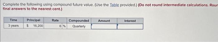 provided.) (Round your answers to the nearest cent.) Complete the following using