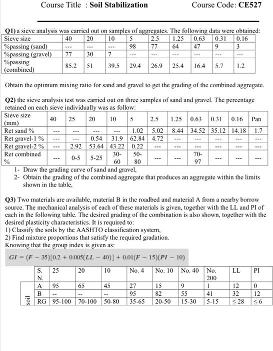  civil Engineering Course Title : Soil Stabilization Course Code: CE527 98