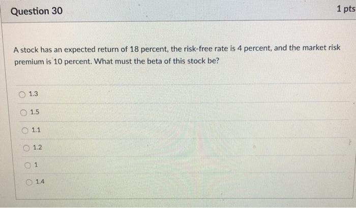  Question 30 1 pts A stock has an expected return of