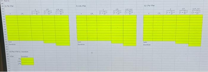 stressed. Part 2: Duration and Rate of Return Consider a five-year $1,000