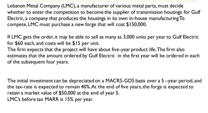 uncertain elements have not been considered in the analysis. Perform a sensitivity