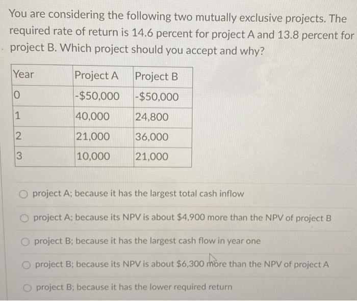  You are considering the following two mutually exclusive projects. The required