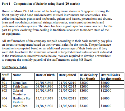 Excel Question Info Systems for Business: Performance Incentive Table (a) Add a