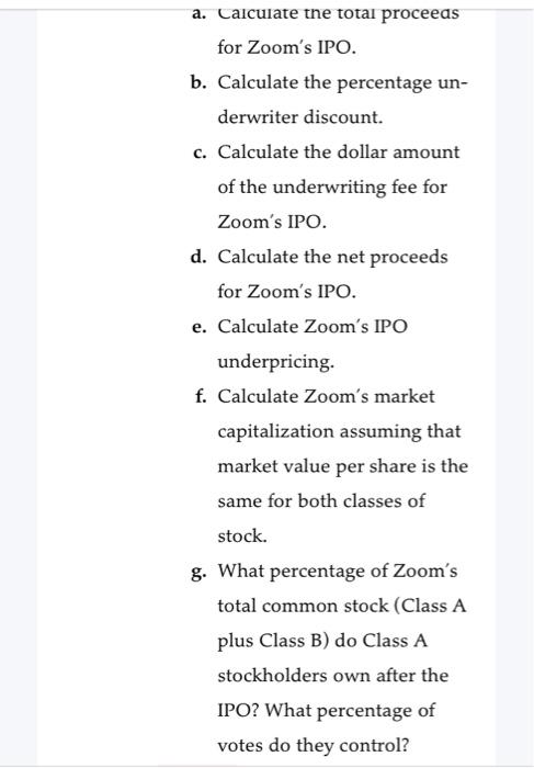 the video conferencing company, Zoom, completed its IPO on the Nasdaq. Zoom