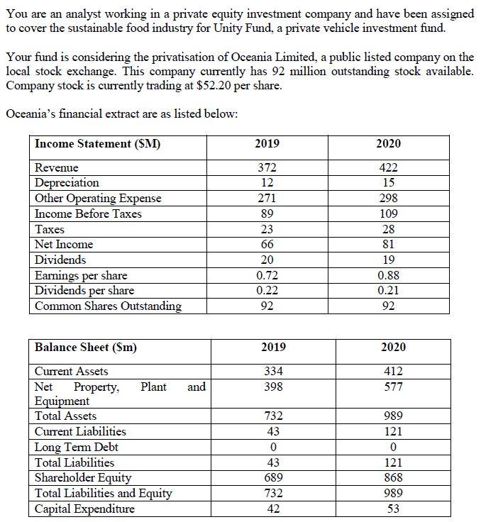 to use when comparing the Dividend and FCFE methods in Question 4.
