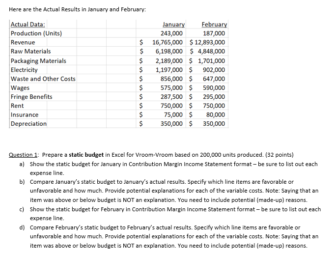 handwriting. Thank you! Use proper Contribution Margin Income Statement formatting (see below).