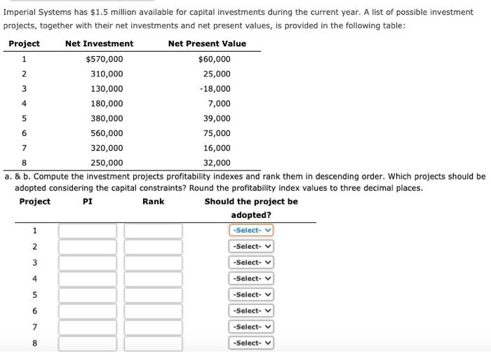  1 2 3 4 5 6 7 Imperial Systems has $1.5