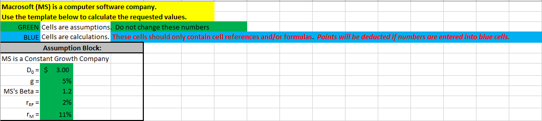 Macrosoft (MS) is a computer software company. Use the template below