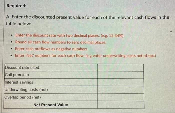 ago at par, when the yield-to-maturity on the issue was 10.0 percent.