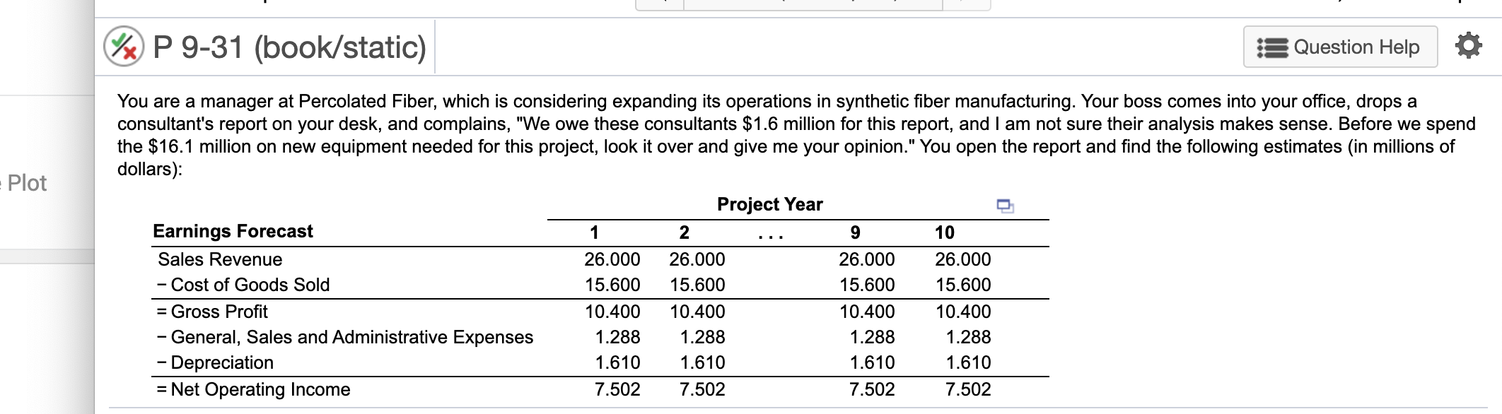  % P 9-31 (book/static) Question Help You are a manager at