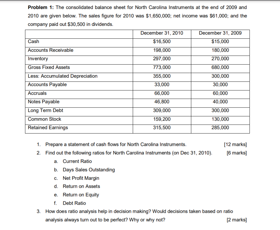 Answer within 20 minutes. Answer must be correct. If you answer within